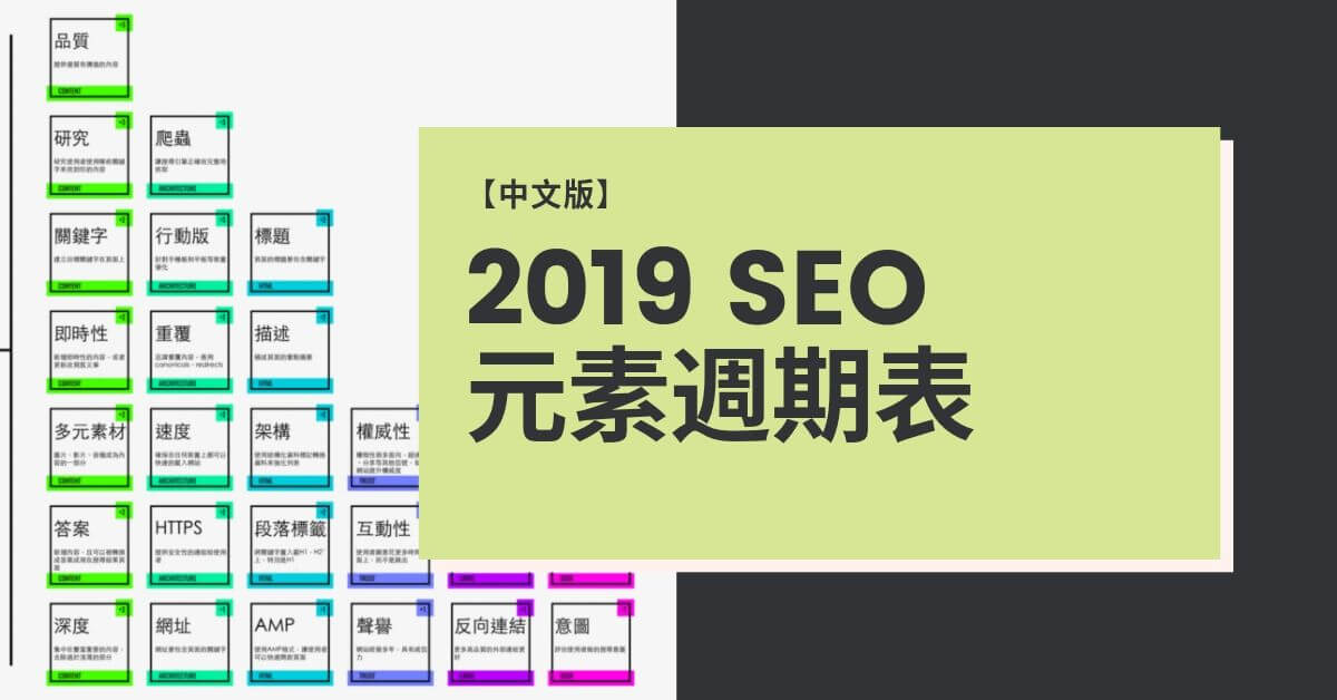 2019 SEO元素週期表