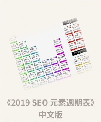 SEO元素週期表
